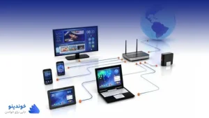 تحقیق در مورد اتصال رایانه به اینترنت ❤ دانلود PDF
