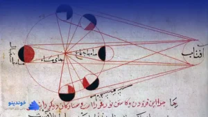 تحقیق در مورد اختراعات ابوریحان بیرونی ❤ دانلود PDF